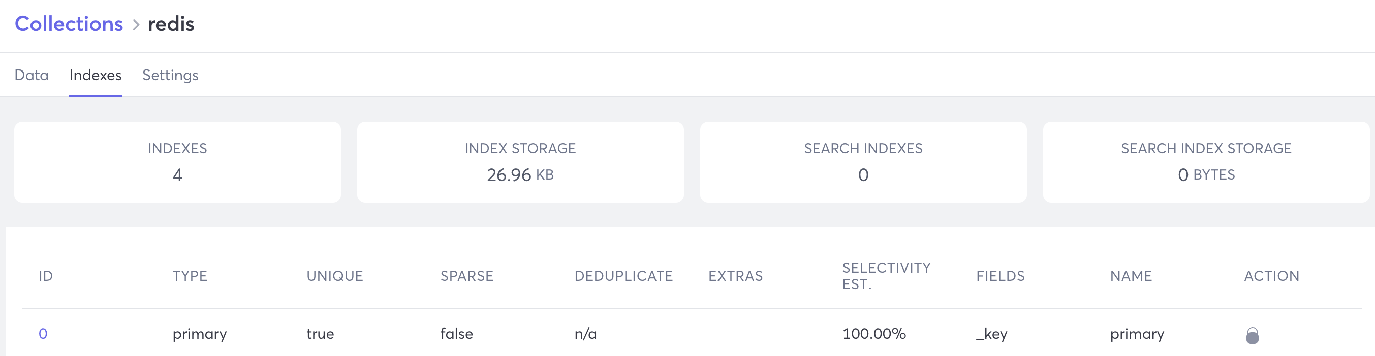 Redis Mode Indexes Tab